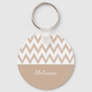 Search for zigzag key rings Chevrons
