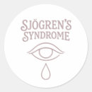 Search for spinal stickers Lupus