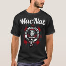 Search for scotland coat of arms tshirts Scottish