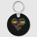 Search for fourth grade key rings Team