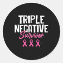 Search for triple a stickers Survivor