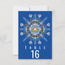 Search for indian wedding signs Bohemian