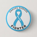 Search for graves Awareness