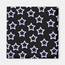 Search for black star magnets Pattern