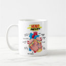 Search for human anatomy mugs Heart