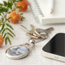 Search for netherland key rings City