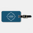 Search for team logo travel accessories Create your own blanks