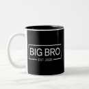 Search for big brother mugs Pregnancy