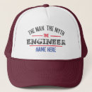 Search for engineer hats Birthday