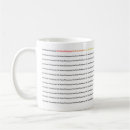 Search for mantras mugs Hindu