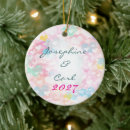 Search for dinner christmas tree decorations Cute