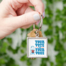 Search for peanut key rings Character