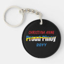 Search for philippines flag key rings Pride