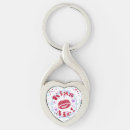 Search for lip key rings Kiss me
