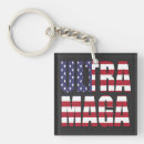 Search for best quality key rings For him