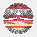 Search for kurdistan stickers Austrian kurdish