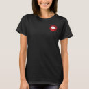 Search for the handmaids tale tshirts Resist