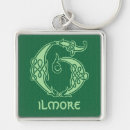 Search for decorated initials key rings Celtic