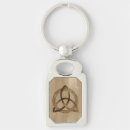 Search for triquetra key rings Spiritual