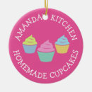 Search for cupcake christmas tree decorations Pink