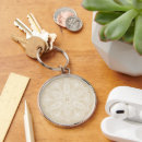 Search for white background key rings Abstract