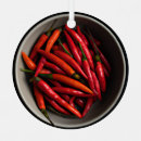Search for hot pepper christmas tree decorations Funny