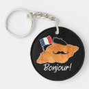 Search for french croissant key rings Food