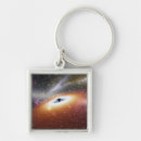 Search for black hole key rings Space