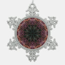 Search for web christmas tree decorations Geometric
