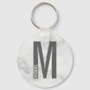 Search for personality key rings For him