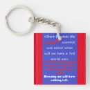 Search for maths key rings School