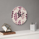 Search for botanical clocks Minimalist