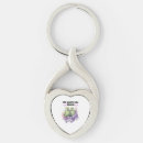 Search for two birds key rings Tree
