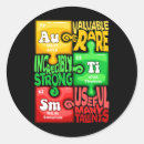 Search for chemical element stickers Awareness