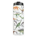 Search for alphabet mugs Cute