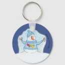 Search for christmas humour key rings Snowman