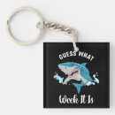 Search for guess key rings Funny