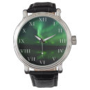 Search for aurora watches Ice
