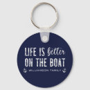 Search for better key rings Nautical