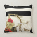 Search for perfume cushions Fashion