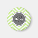 Search for zigzag pattern magnets Zigzags