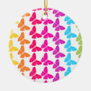 Search for rainbow christmas tree decorations Multicolor