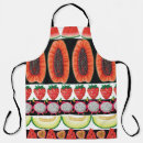 Search for exotic aprons Background