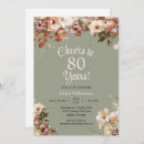 Search for cheers to 80 years birthday invitations 80th birthday party