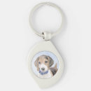 Search for beagle key rings Portrait