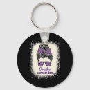 Search for harmful key rings Harm reduction