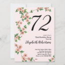 Search for pink cherry blossom birthday invitations Classic