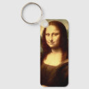 Search for car rectangular key rings Classic