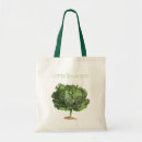 Search for vegetarian bags Veganism