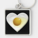 Search for bacon and egg key rings Humour